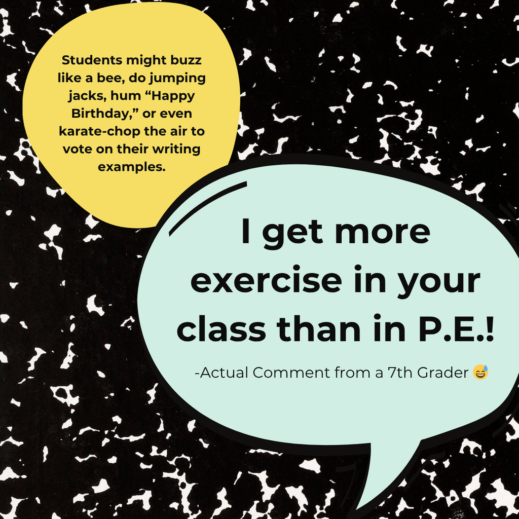 How to Write an Essay | Middle School ELA Mini Lessons