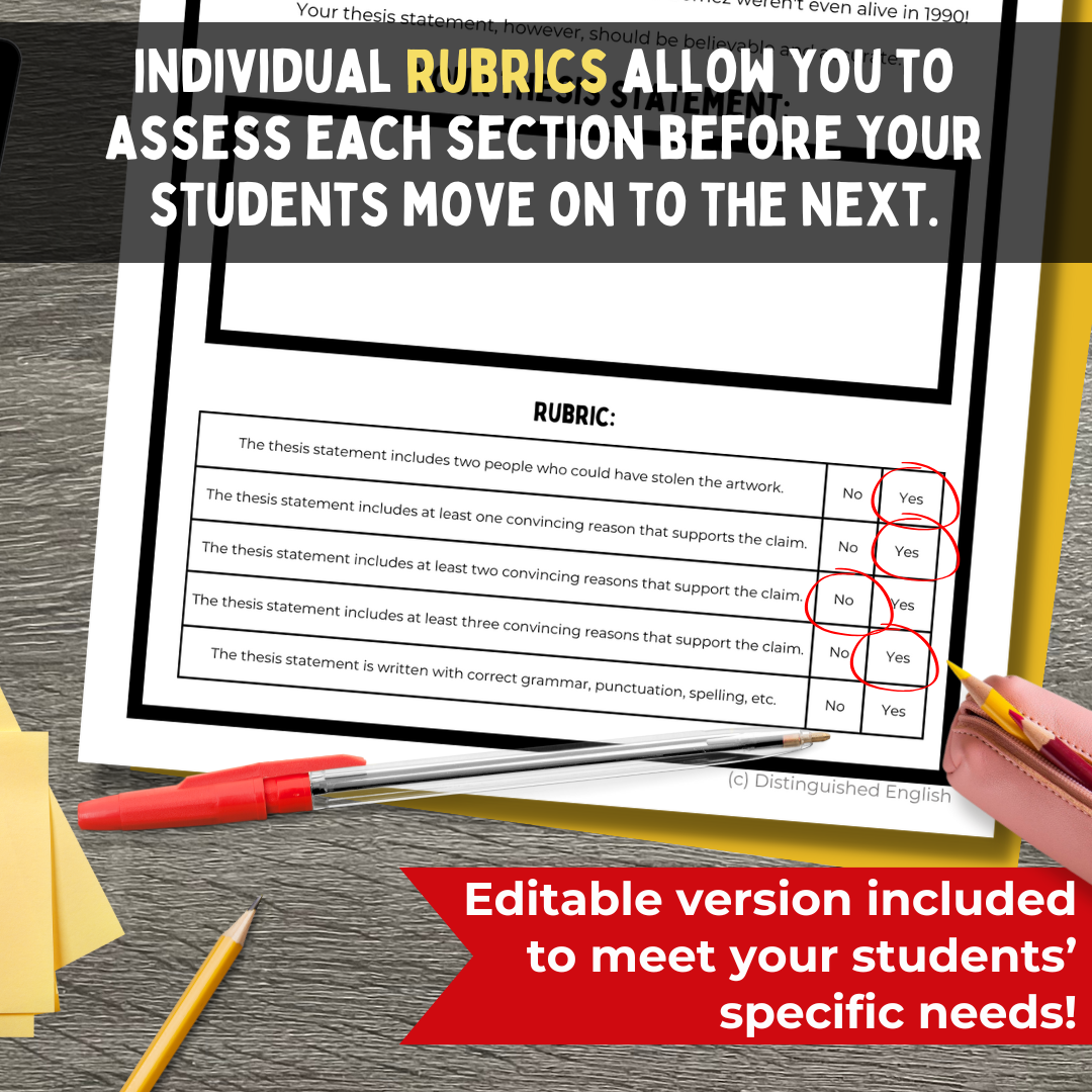 True Crime Essay Pack for Middle School ELA | The Isabella Stewart Gardner Museum Heist