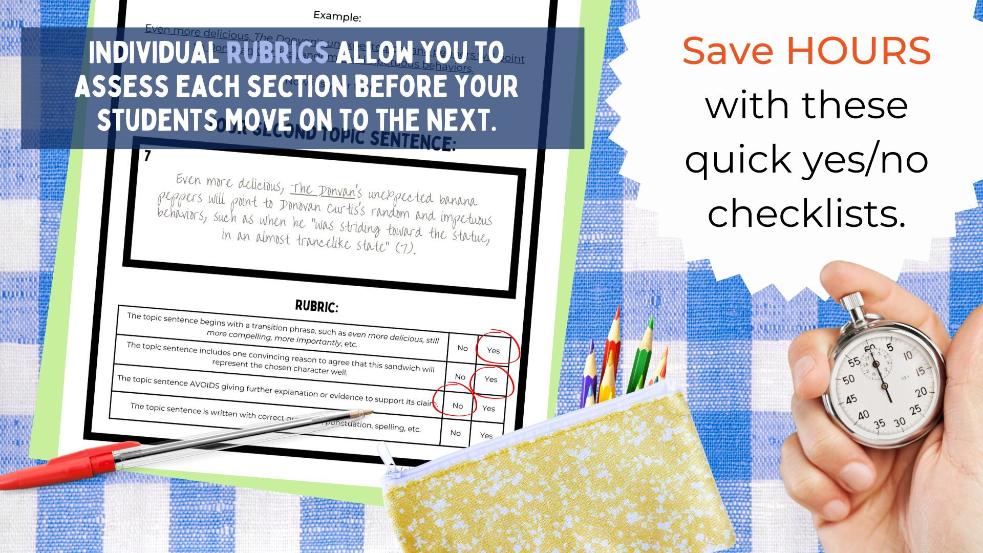 Literary Analysis Essay for Middle School ELA | Design a Book Themed Sandwich | Book Report Alternative