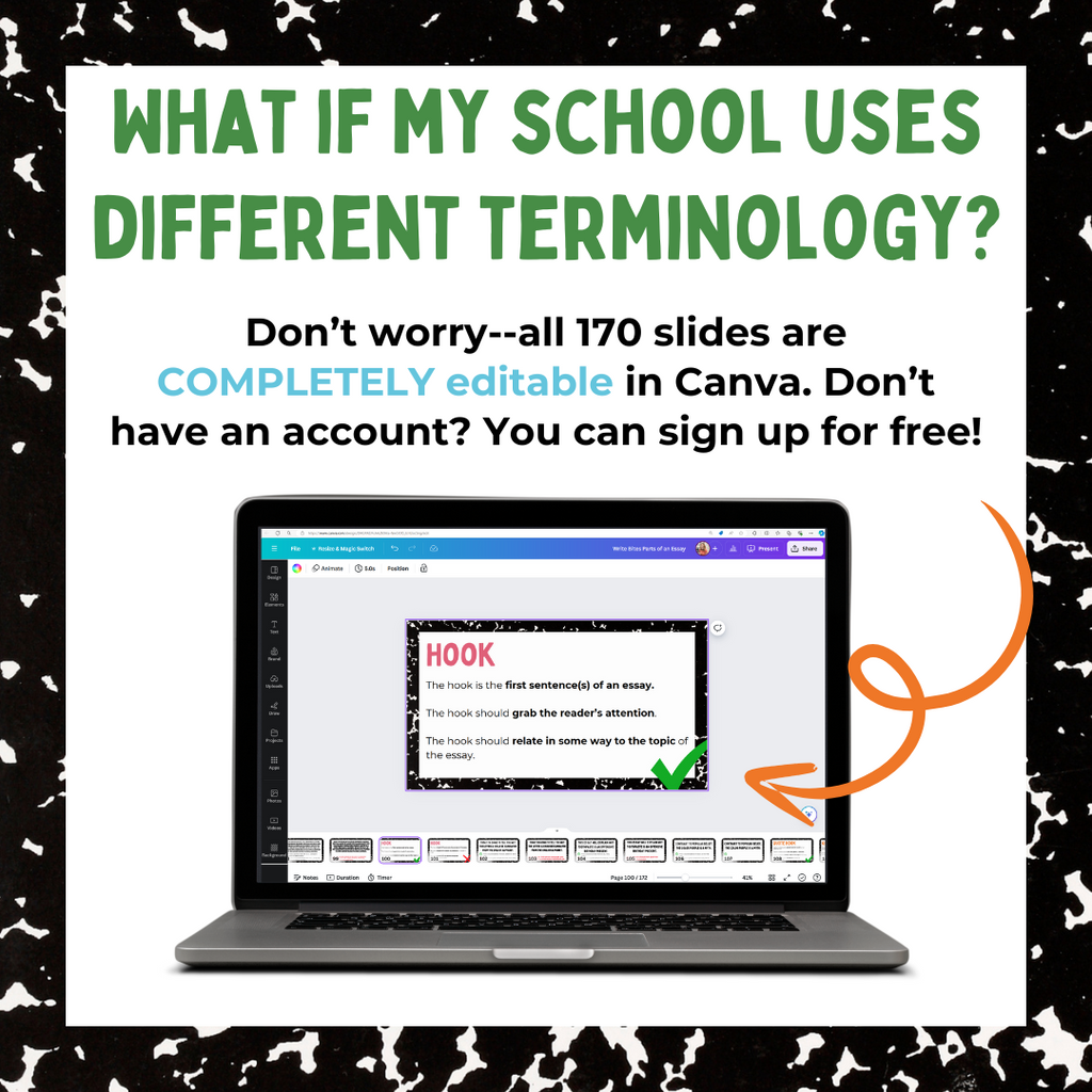 How to Write an Essay | Middle School ELA Mini Lessons