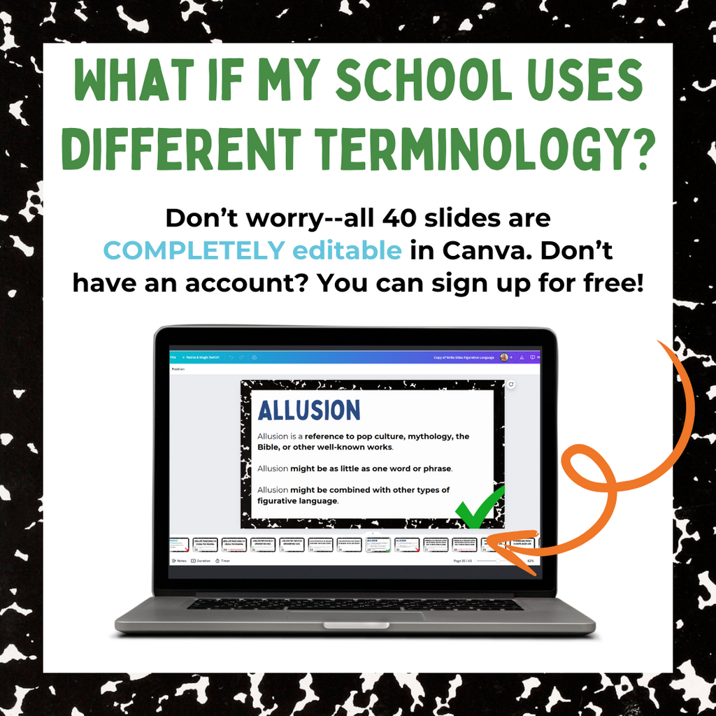 Fun Figurative Language Lessons for Middle School ELA | 6th Grade 7th Grade Writing