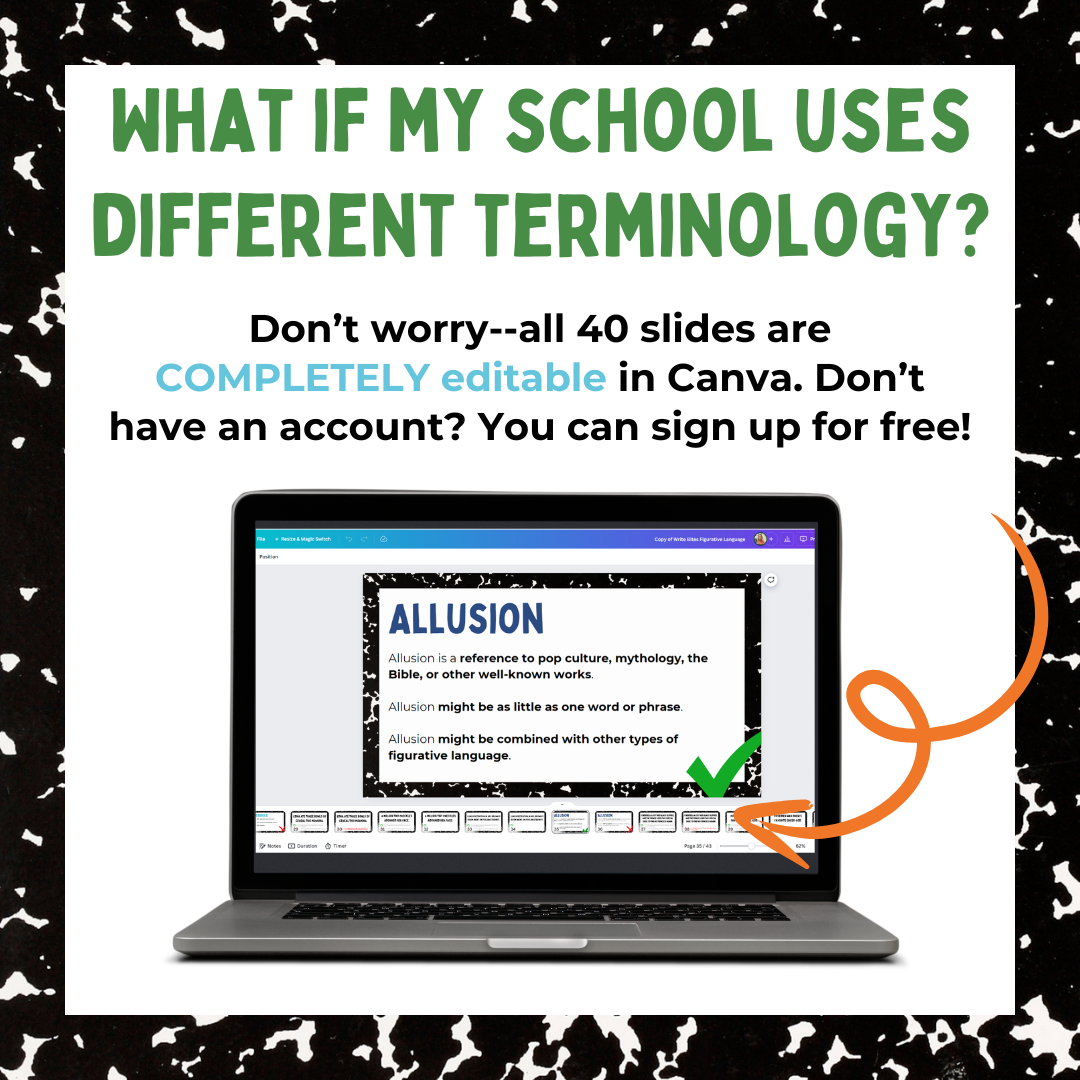 Fun Figurative Language Lessons for Middle School ELA | 6th Grade 7th Grade Writing