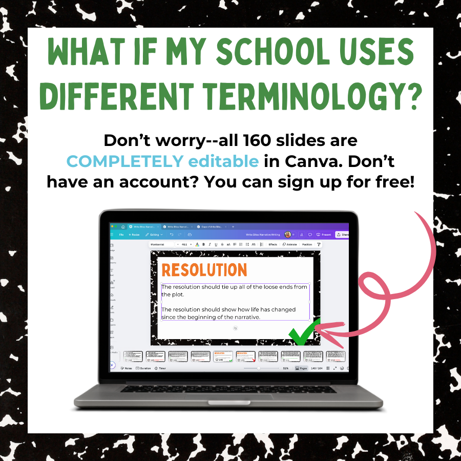 Narrative Writing Lessons for Middle School ELA | How to Write a Narrative