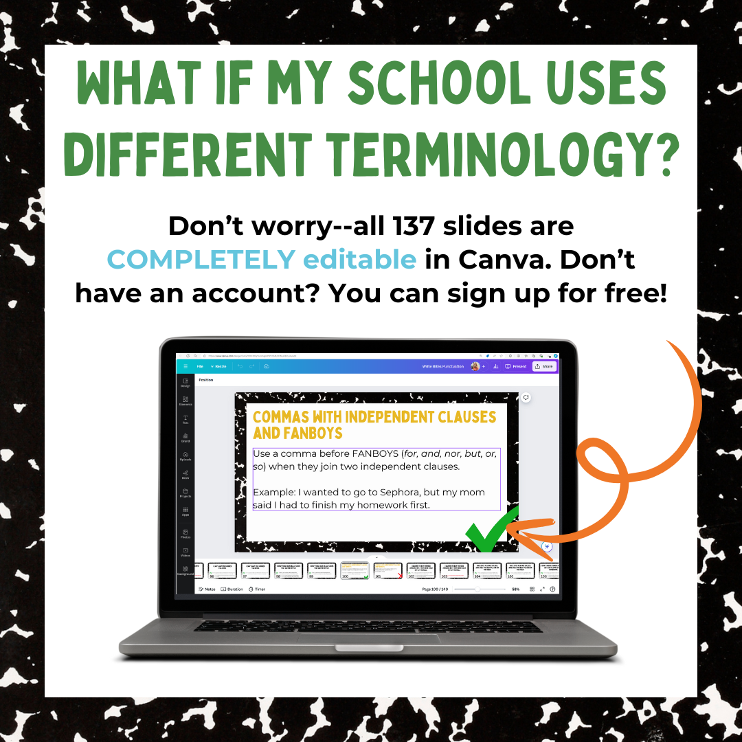 Teaching Punctuation | Middle School ELA Writing Mini Lessons