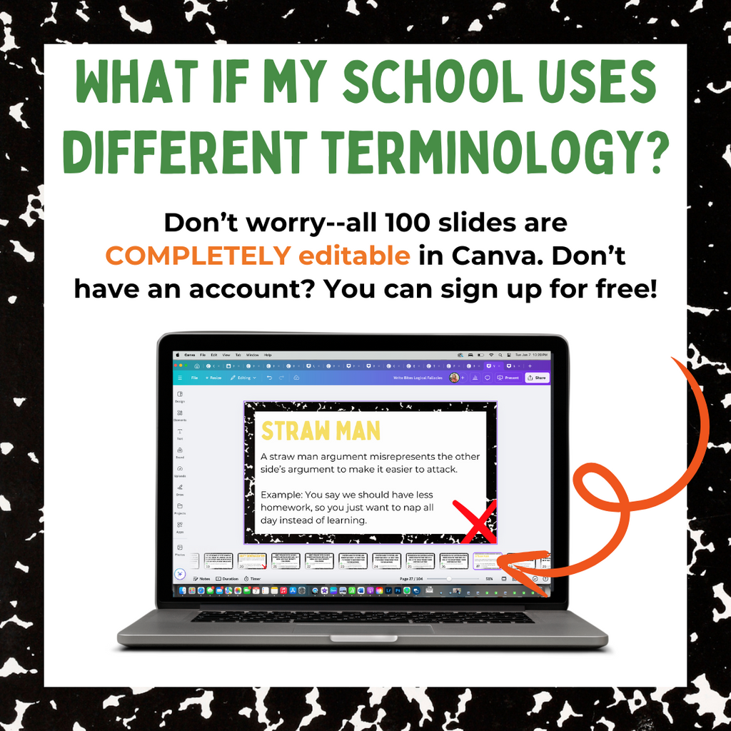 Logical Fallacies Lessons for Teaching Middle School ELA | Argument Writing | 6th Grade 7th Grade