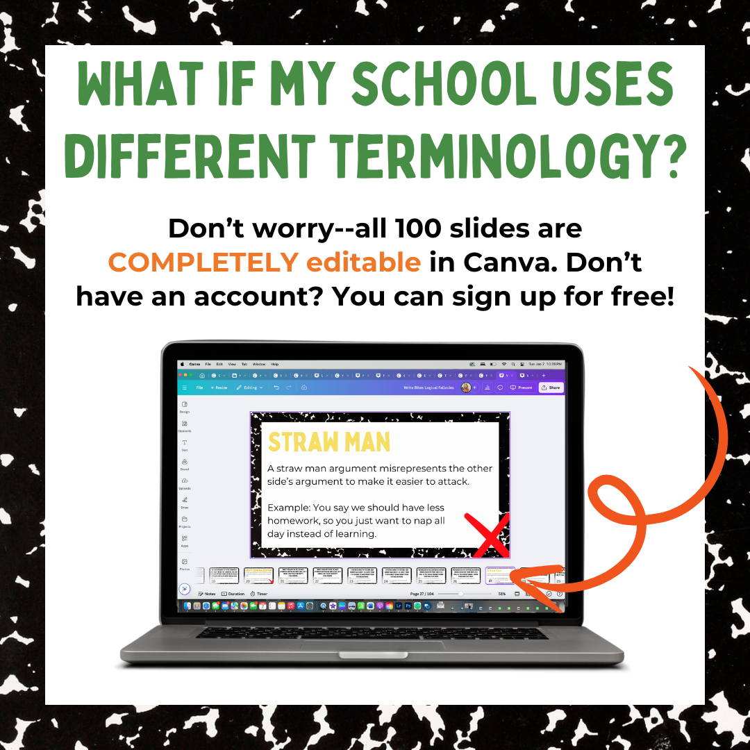 Logical Fallacies Lessons for Teaching Middle School ELA | Argument Writing | 6th Grade 7th Grade
