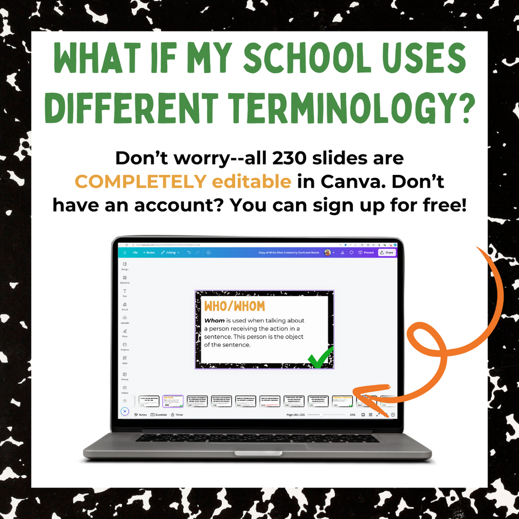 Grammar Lessons for Middle School ELA | Commonly Misused Words