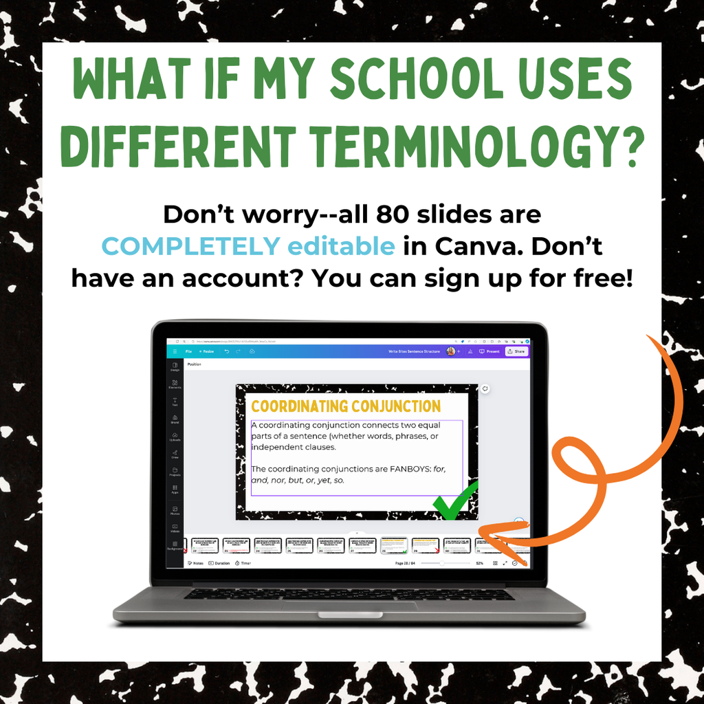 Sentence Structure Mini Lessons for Middle School ELA Writing | 6th Grade 7th Grade